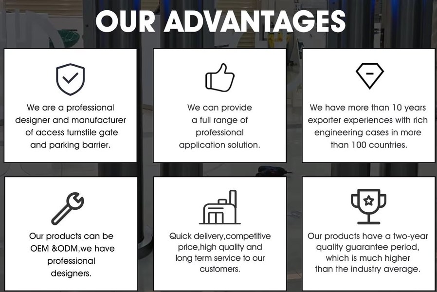 中国 SHENZHEN  GOLDANTELL TECHNOLOGY CO.,LIMITED 会社概要